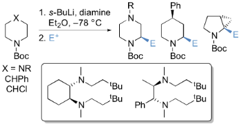 A Synthetic and Spectroscopic Investigation of the Asymmetric α-Lithiation-trapping of Six-Membered N-Boc Heterocycles using Alexakis Diamines